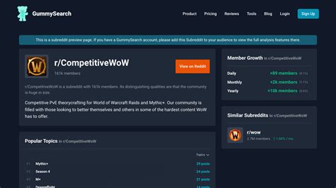 wow competitive reddit|competitivewow reddit.